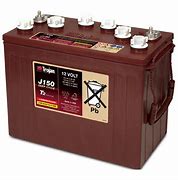 Image result for Mining Traction Battery