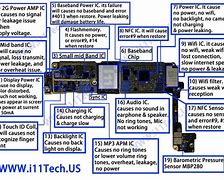 Image result for iPhone 7 Schematic