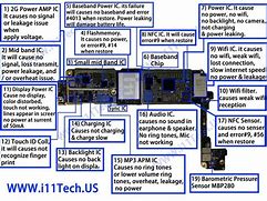 Image result for iPhone 7 All Parts Diagram