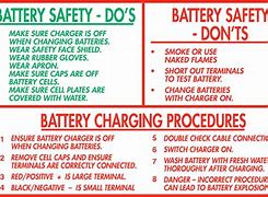 Image result for A Safety Alert Symbol Cell Battery