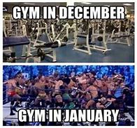 Image result for New Year Resolution Gym Quotes