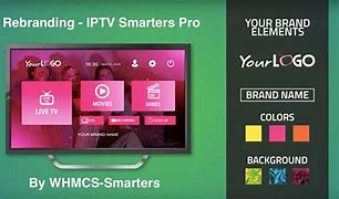 Image result for IPTV Rebrand