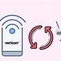 Image result for How Much Is a Verizon Hotspot