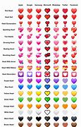 Image result for Different Heart Emojis