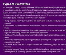 Image result for Hitachi Excavator Parts