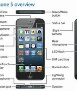 Image result for iphone 5 buttons