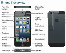 Image result for iPhone 9 Manual User Guide