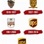 Image result for Original UPS Logo