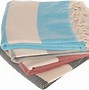 Image result for Drying Towel