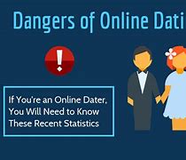 Image result for Dangers of Online Dating