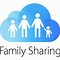 Image result for Ios-8-Family-Sharing