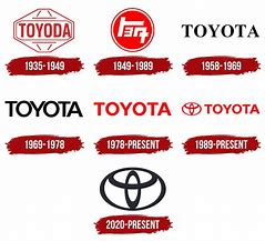 Image result for Vintage Toyota Logo