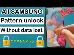 Image result for Samsung A12 Forgot Pattern