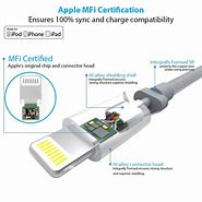 Image result for Apple iPhone Power Supply