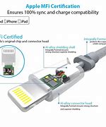 Image result for iPhone 6 Charger Cord Pin Diagram