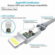 Image result for iPhone Charging Cable Pin Out