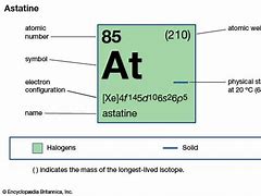 Image result for Astatine Formula