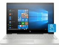 Image result for How to Unlock Touchpad On HP Laptop