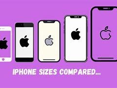 Image result for Chip Size iPhone 6 vs iPhone 11