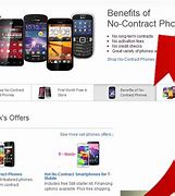 Image result for What to Do When You Get a New Phone