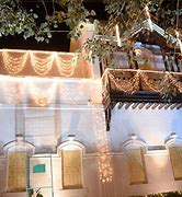Image result for Mukesh Ambani Gujarat House