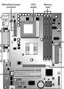 Image result for Micro ATX Motherboard Diagram