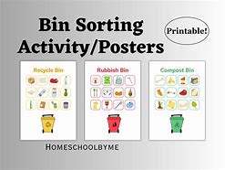 Image result for Recycling Posters for Bins