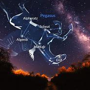Image result for Mythical Creatures Constellations