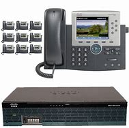 Image result for IP Telephone System