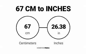 Image result for 67 mm Equals How Many Cm