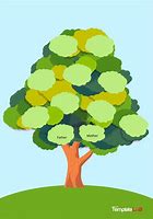 Image result for Blank Family Reunion Tree Template