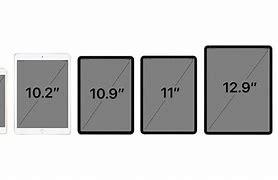 Image result for iPad Screen Size Chart