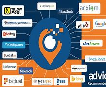 Image result for Find Local Business