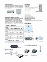 Image result for Sony Projector