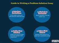 Image result for Solution Essay Example