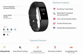 Image result for Fitbit Charge 2 Terminal Polarity