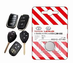 Image result for Pin Toyota Cross