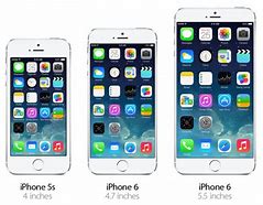 Image result for iPhone 6 Size Chart Front