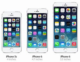Image result for iPhone 6P US Size