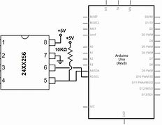 Image result for eeprom schematic diagrams