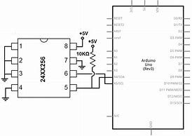 Image result for Eprom Circuit