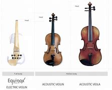 Image result for Viola Bow vs Violin Bow