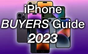 Image result for iPhone Buyer