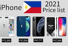 Image result for Most Cheapest Phone in Philippines
