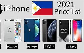 Image result for How Much Is iPhone 7s in Philippines