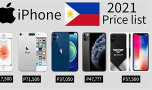 Image result for iPhone SE Pro Max Price