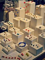 Image result for Jewellery Display