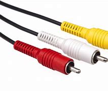 Image result for TV Signal Cable