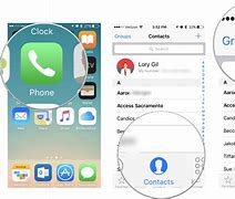 Image result for iPhone 4S Contacts Problem