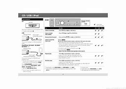 Image result for JVC TV Lt48c570